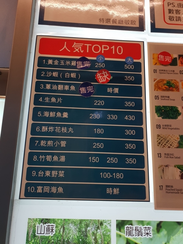 143801.jpg - 【台東.富岡漁港】美食推薦。特選海鮮餐廳推海鮮魚羹+乾煎小管+龍葵野菜超正點推薦