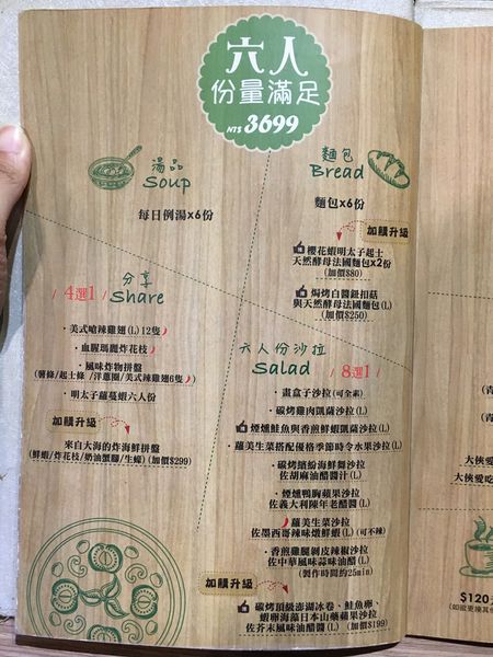 畫盒子菜單 (5).JPG