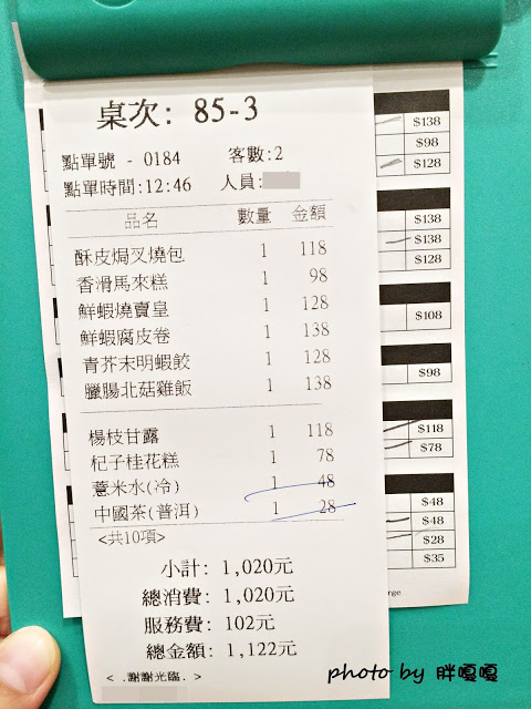 【台中 西屯】添好運 台中大遠百內,平價的米其林一星港點,人氣真的很旺欸!!!