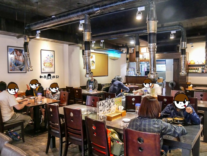 中山區韓式料理》三兄弟韓式料理●一秒到韓國~來行天宮吃道地韓式料理吧! 三兄弟烤肉超澎湃小菜還可無限續 - 軟西，遊記