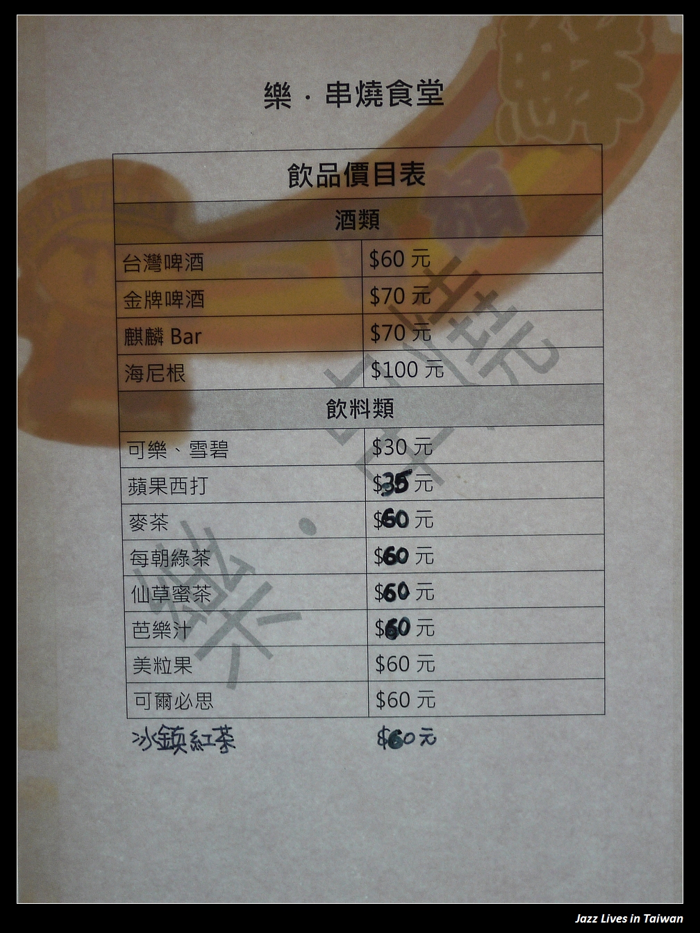 [樂．串燒食堂] 看職棒, 吃串燒, 新莊捷運站旁的燒烤好選擇~