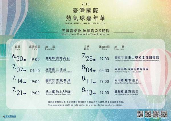 熱氣球嘉年華:【台東景點】2018台灣國際熱氣球嘉年華來囉!住宿、會場交通資訊看這篇就沒錯~