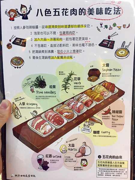 八色烤肉:【台北東區】八色烤肉-台北一號店推出全球台灣限定新菜單,勢必為台北東區再次掀起一波排隊熱潮!