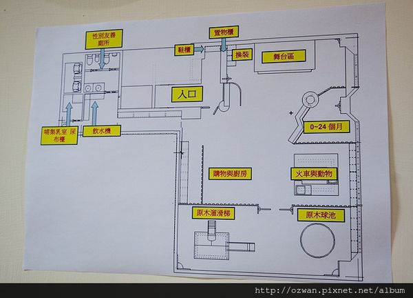 [親子]陽光、綠意、歡笑～童遊森林館 PLAY TOGETHER。