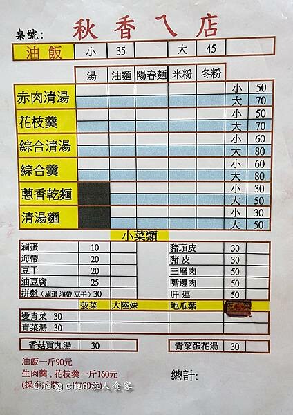 菜單.jpg