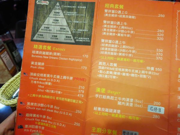 【新莊餐廳】黑傑克原味碳烤牛排-超大OZ原肉碳烤牛排 【新莊餐廳】黑傑克原味碳烤牛排-超大OZ原肉碳烤牛排