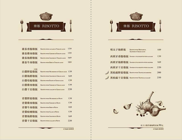 『新竹美食』鬍子叔叔義麵工坊新竹站前店●近新竹火車站 平價義大利麵 燉飯 排餐