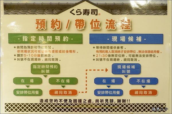 藏壽司 (4).JPG 藏壽司 (4).JPG