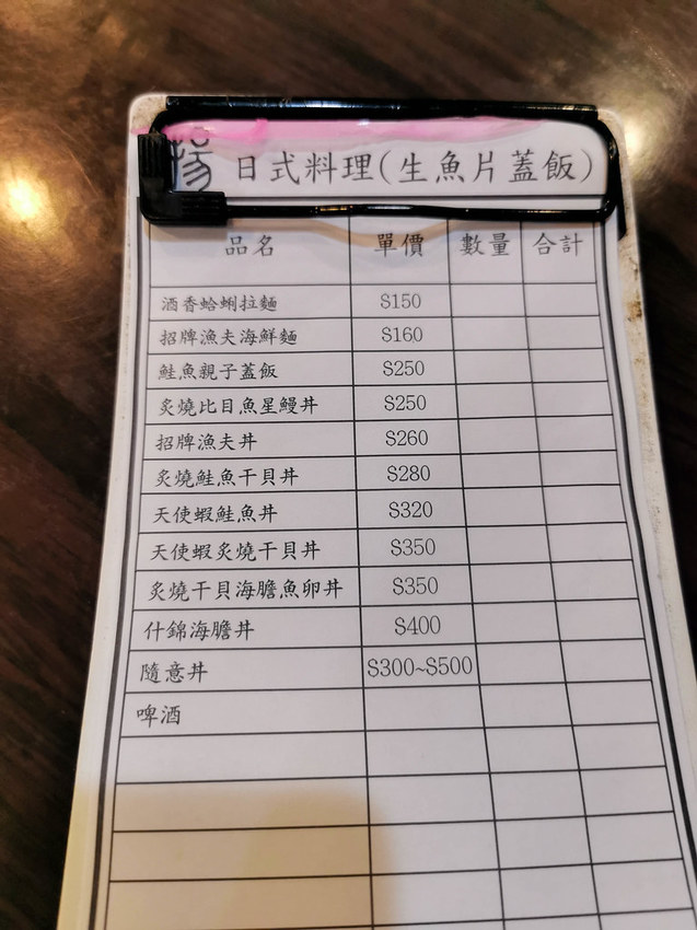 揚日式料理（生魚片蓋飯） (4)