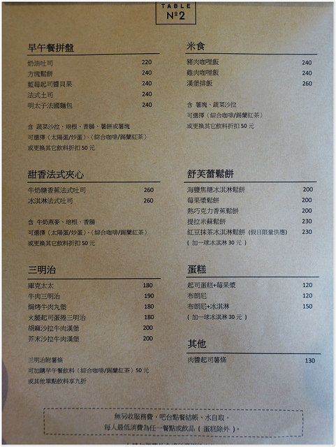 『桃園市中壢區下午茶』Table2 Coffee Roaster★必點軟綿細緻的舒芙蕾鬆餅/中壢sogo商圈/海華特區美食