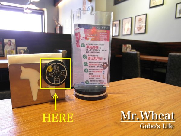 Mr.Wheat 小麥先生創意料理(文平義式館)：【台南】小麥先生(文平義式館) 超美味！主廚排餐～給我吃肉其餘免談！