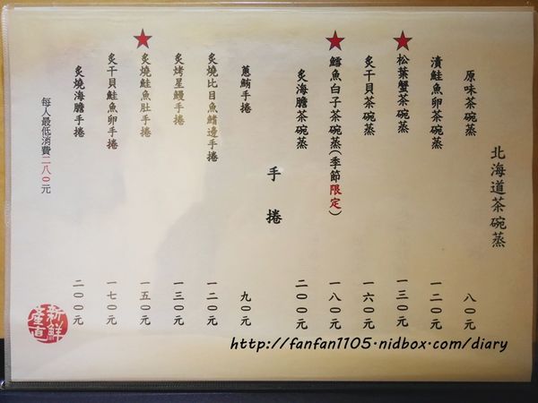 【台灣必吃海鮮推薦】台北日本料理 肥貓漁夫 海鮮丼專賣 (35).JPG