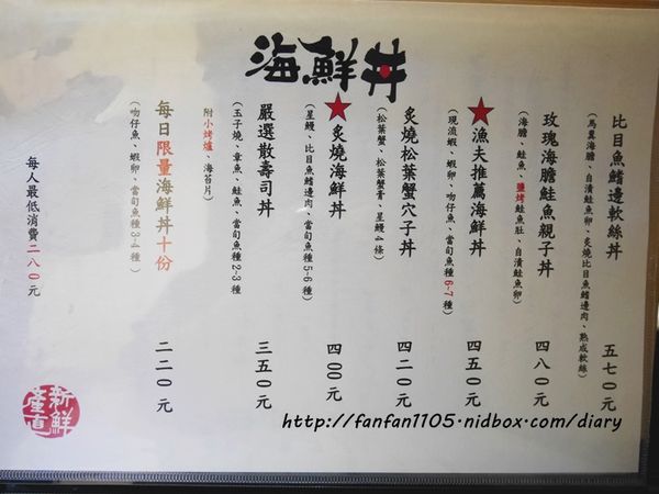 【台灣必吃海鮮推薦】台北日本料理 肥貓漁夫 海鮮丼專賣 (33).JPG