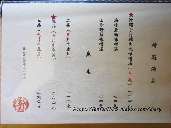 【台灣必吃海鮮推薦】台北日本料理 肥貓漁夫 海鮮丼專賣 (34).JPG