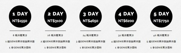 ▌內湖 • Genie Juicery ▌薇拉小公主也很懷疑 • 上班族坐在電腦前面超過8小時, 大家還有在呼吸嗎? 如果找不到適合的人做人工呼吸,趕快自救吧 ! 來一瓶加氧果汁...