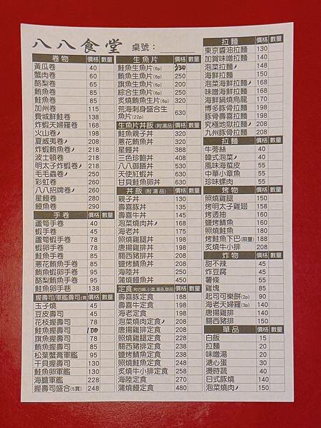 新北 板橋區 八八食堂 生魚片 拉麵 日式 4.jpeg