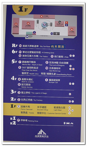 《幸福行》苗栗頭份‧尚順育樂世界(育樂天地)~攻略、5D實境體感樂園