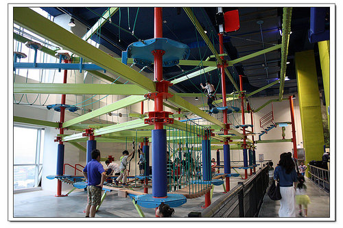 《幸福行》苗栗頭份‧尚順育樂世界(育樂天地)~攻略、5D實境體感樂園