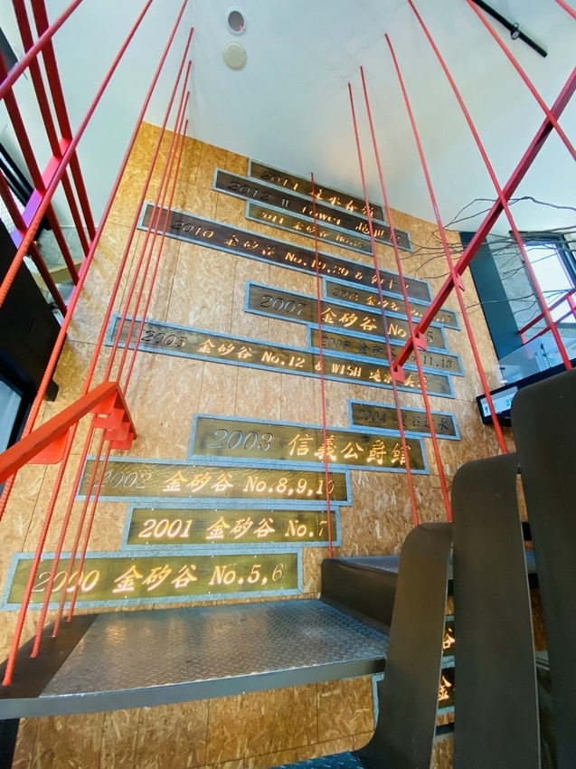 ERC CAFE 阿達阿永咖啡廳