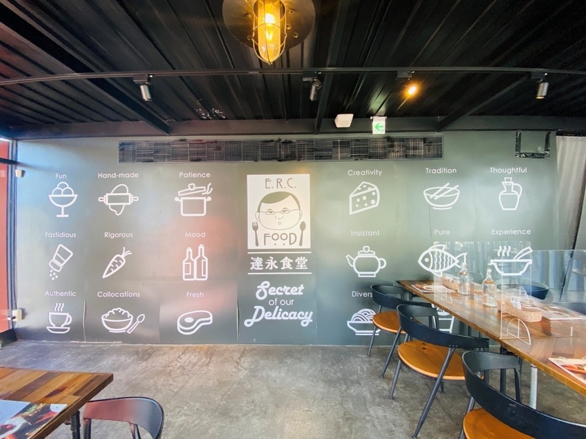 ERC CAFE 阿達阿永咖啡廳