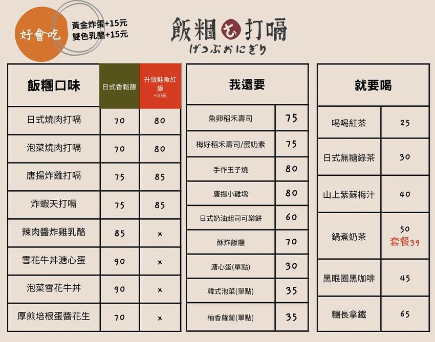 飯糰打嗝|早餐- 日系街邊店 各種日系飯糰炸蝦 燒肉 你今天選哪一種,近科博館