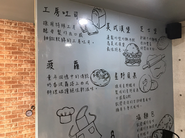 【亞東醫院】早。自己2.0朝食製作所│自製麵包+CP值高早午餐