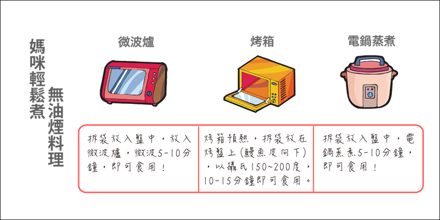 高川水產蒲燒鰻魚@大胃米粒120.png 高川水產蒲燒鰻魚@大胃米粒120.png
