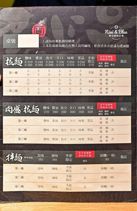 每日12小時熬煮拉麵湯頭,肉盛拉麵滿滿厚切叉燒肉,還有季節限定泡系拉麵 -妮妮布魯