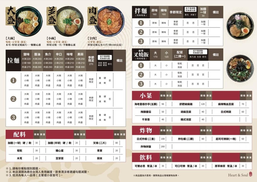 台中拉麵控必收！盡心亭Heart&soul亭超濃豚骨湯頭、免費辣豆芽都欠吃。