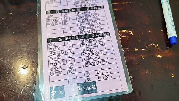 良鼎極品豬腳|永和好吃又美味的腿庫飯,值得推薦的美