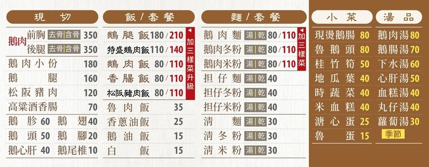 【雙北鵝肉推薦】呈信傳統鵝肉文化店 ➤ 最新菜單!永和頂溪美食,鵝肉飯百吃不膩!文化路美食!頂溪晚餐推