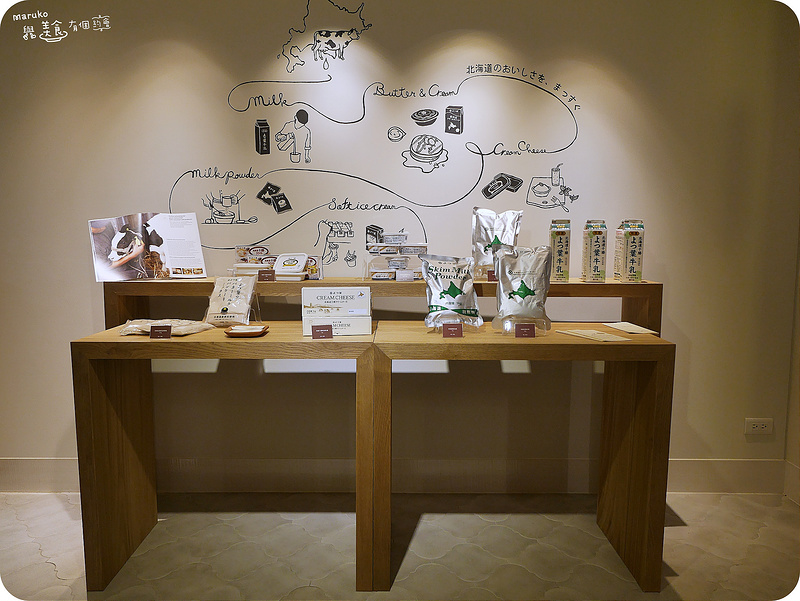 【日本登台美食】White Cosy來自北海道よつ葉美味牛奶鬆餅新登場。台北東區商圈