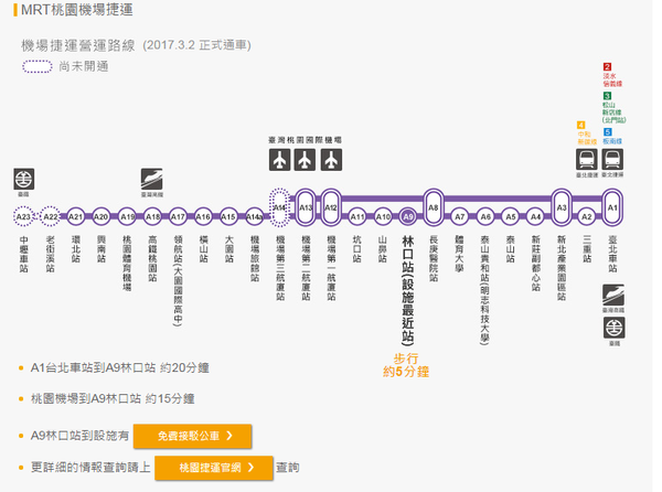 2017林口三井OUTLET旅遊美食日記-衰到翻掉少女組捕獲療癒美食清單