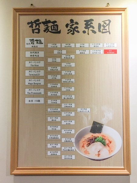 哲麵林森店 - 略像泡麵的辣蝦味噌