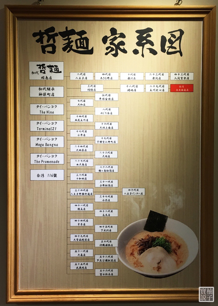 東京哲麵 2017-2-22 下午8 19 52.jpg