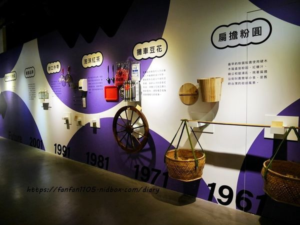 【宜蘭景點】奇麗灣珍奶文化館 #珍珠奶茶 #珍奶DIY #室內親子樂園 #Buffet #宜蘭免費景點 #宜蘭親子景點 (19).JPG