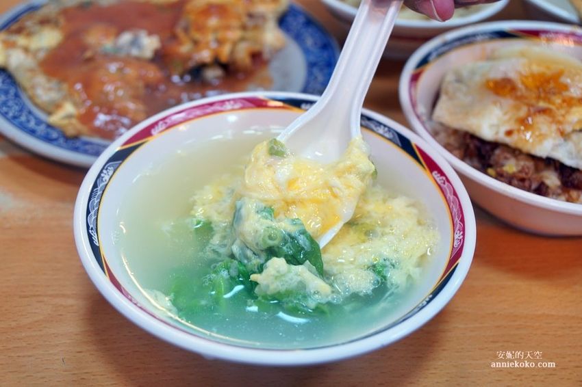 [西門町美食 天天利美食坊 ]人氣排隊小吃 蘿蔔糕蚵仔煎必點 筍乾蛋花湯出奇美味 辣椒意外是亮點 - 安妮的天空