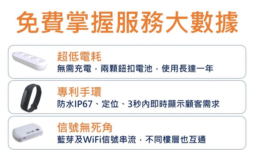 《囍聚精緻鍋物》海釣鮮饌直送火鍋裡，把新鮮抬到最高規格！