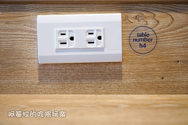 台中市｜美食｜ISIT COFFEE