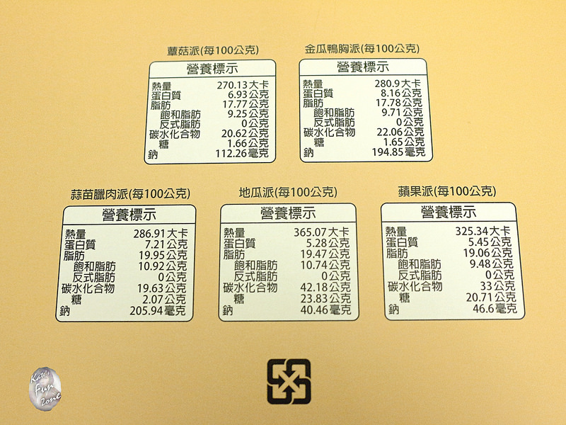 Funny Pig via Kate's Fun Zone Funny Pig via Kate's Fun Zone