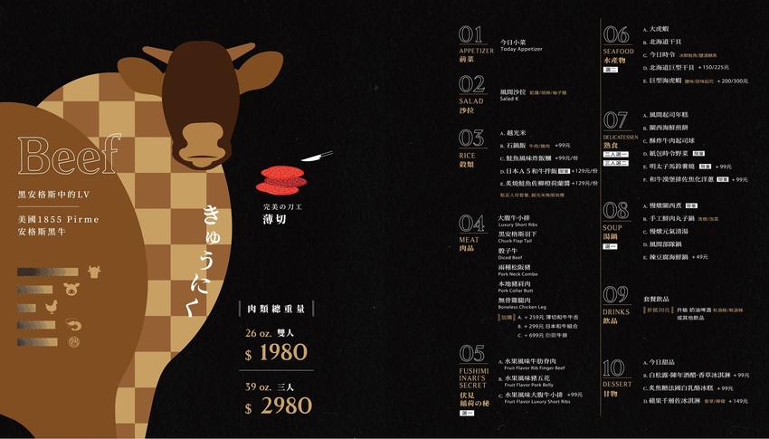 【台中餐廳 | 燒肉風間 Kazama】  一級戰區美味燒烤，CP值佳份量超滿足