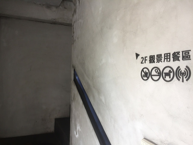 【松山區／南京三民站】 Muse Cafe- 工業風餐酒館