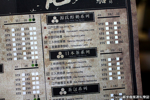 『台中西區美食』三星園抹茶日本茶專賣店(宇治商船)★抹茶控必訪必點每日限量山城御判燒/草悟道商圈勤美誠品必吃美食