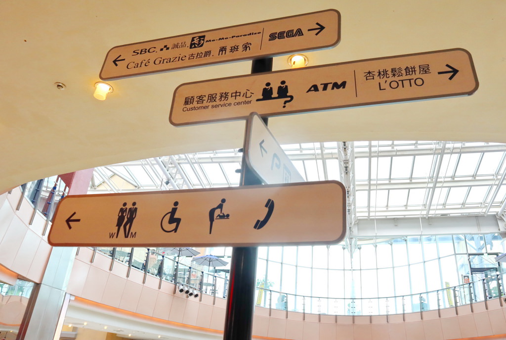 桃園農博好玩,大江購物中心好逛,吹冷氣、吃晚餐,農博周邊景點攻略