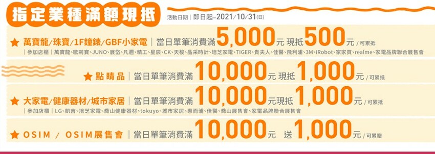 大江國際購物中心Metro Walk