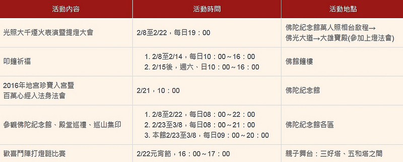 彿光山彿陀紀念館活動時間表-1 彿光山彿陀紀念館活動時間表-1