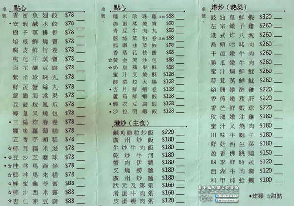 椰子林美食新天地(港點/熱炒/美食街)|桃園市/蘆竹區  (一個什麼美食都有，什麼美食都賣的美食天堂)