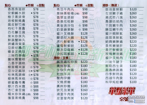 椰子林美食新天地(港點/熱炒/美食街)|桃園市/蘆竹區  (一個什麼美食都有，什麼美食都賣的美食天堂)