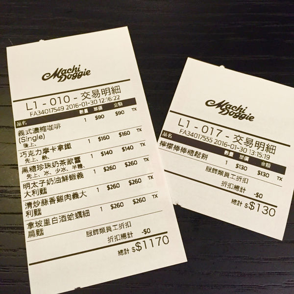 ★食記★ 周董夫人昆凌Hannah開設的 Machi Doggie Fashion & Coffee / 西門町 / 西門捷運站1號出口