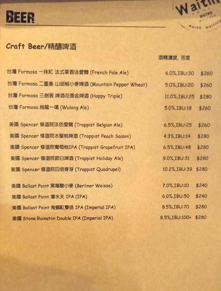 waiting bistro 氣氛佳餐點好 聚餐必備口袋名單!